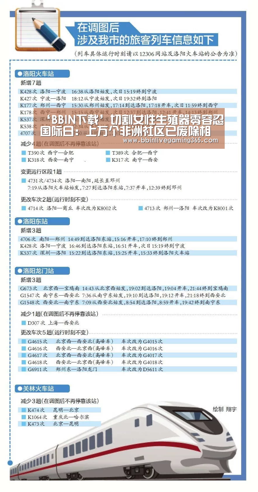 ‘BBIN下载’切割女性生殖器零容忍国际日:上万个非洲社区已废除相关陋习(图2) BBIN下载