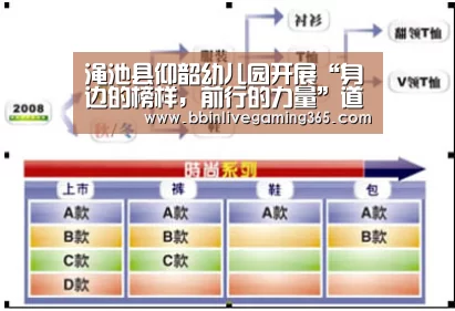 渑池县仰韶幼儿园开展“身边的榜样,前行的力量”道德讲堂活动【BBIN赛事】(图1) BBIN百家乐